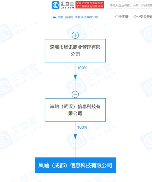 騰訊關聯(lián)企業(yè)在成都成立新公司，拓展信息系統(tǒng)集成與咨詢服務